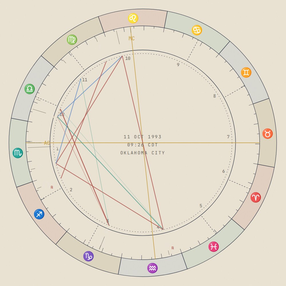 The same natal chart wheel redrawn for the light parchment theme.